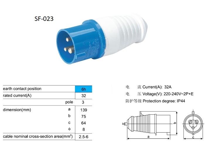 SF-013  SF-023 Industrial Plug